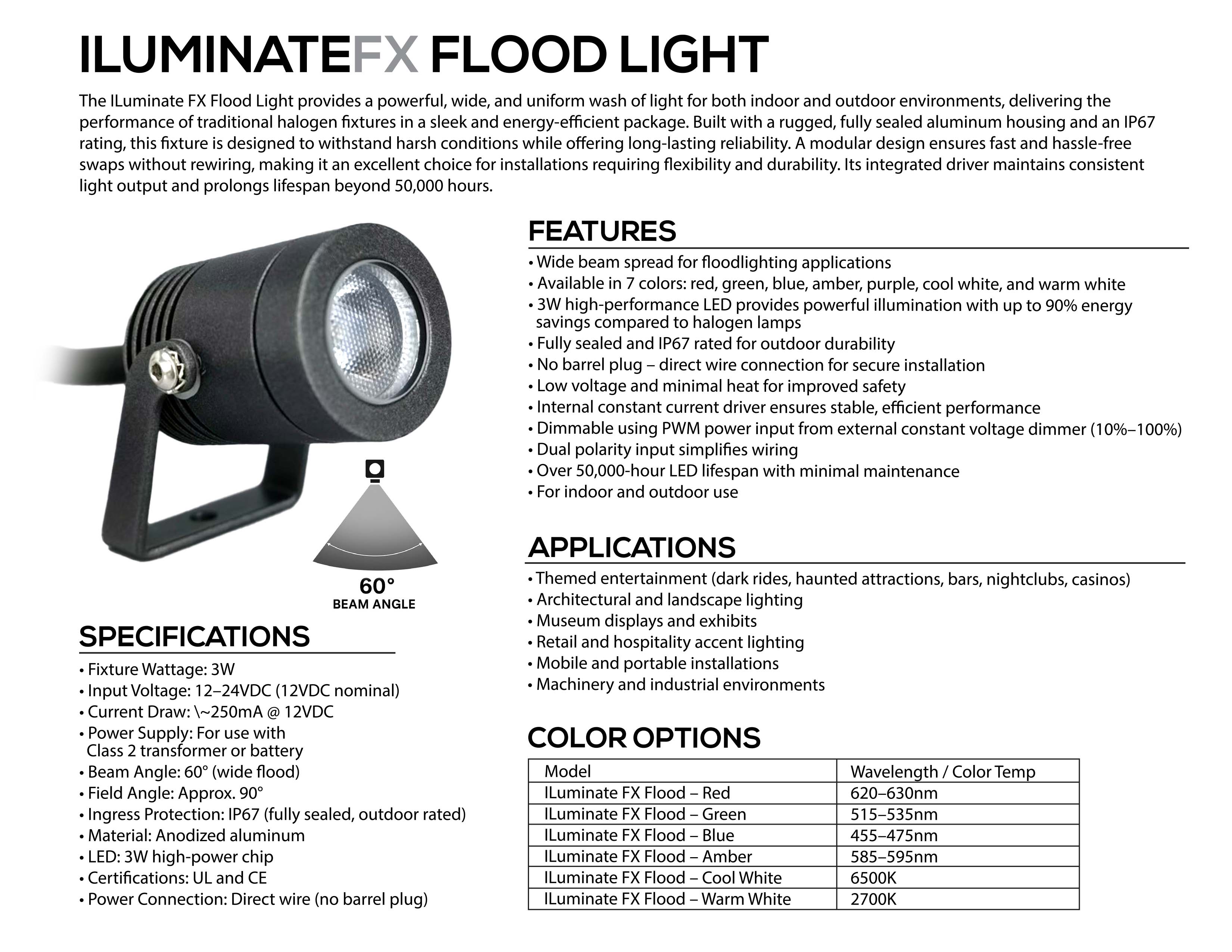 Illuminate FX Flood Light