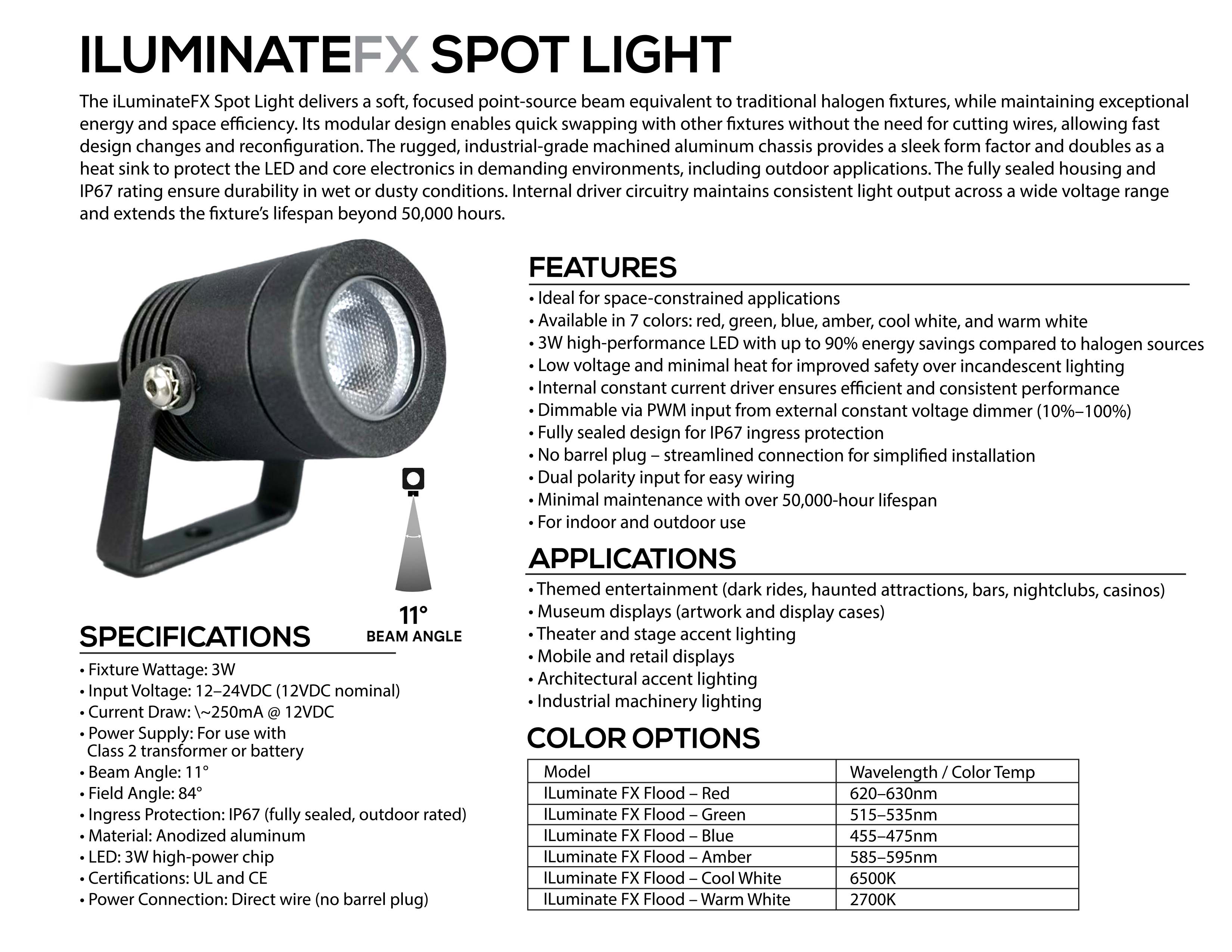 Illuminate FX Spot Light